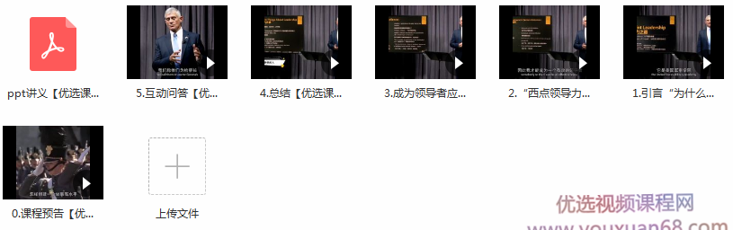 Robert－－西点领导力：卓越是怎样炼成的(实战家)西点领袖力，卓越之路实战探索,领导,第3张