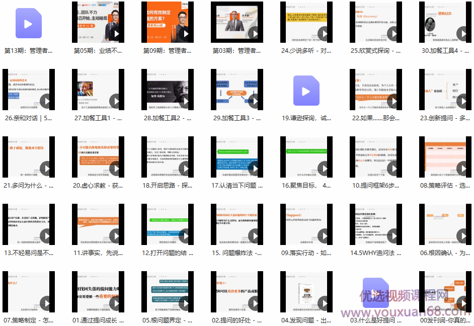 关苏哲14天决策特训营，提升企业关键决策成功率，决策力提升营，苏哲训练营,课程,管理,目标,团队,沟通,第2张