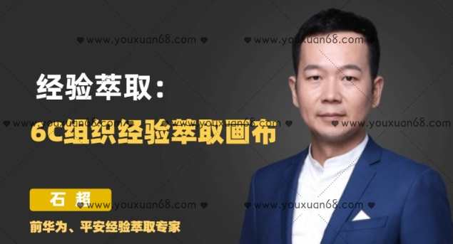 经验萃取：6C组织经验萃取画布，经验萃取，共创组织经验萃取画布新篇章,课程,学习,目标,金融,第1张