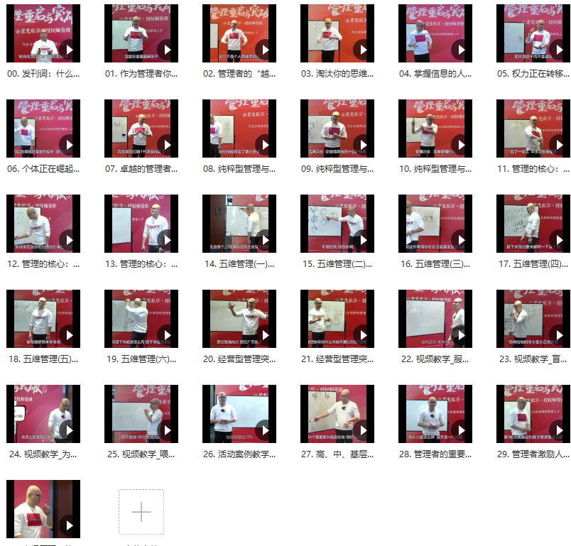 王达峰·重新定义领导力，领导新篇章，王达峰领导力重塑,课程,管理,理解,目标,团队,第2张