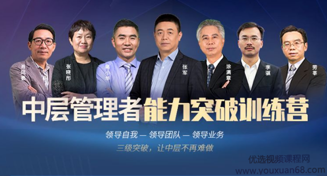 智库·管理启航到突破三个课,智库引领管理新篇章,创新突破课,课程,学习,管理,发展,理解,第1张 智库·管理启航到突破三个课,智库引领管理新篇章,创新突破课,课程,学习,管理,发展,理解,第1张