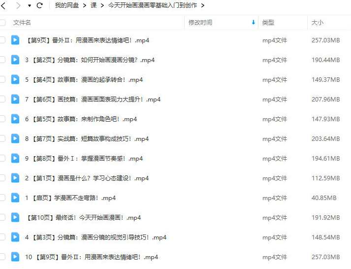 爱画漫画的小波音今天开始画漫画零基础入门到创作，漫画新手小波音速成之路,课程,学习,漫画,第2张