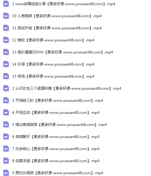 Leon 开撩蓝图 - 15集线上课程，在线探索创意蓝图，Leon特辑课程,课程,微信,约会,第3张
