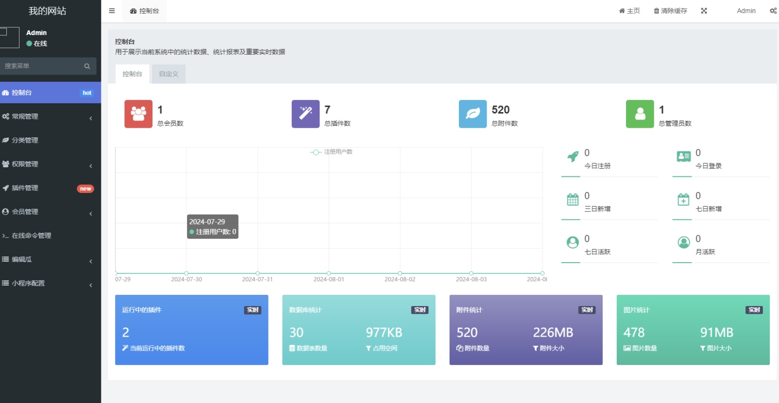 用户看广告获取密码访问网页内容流量主模式源码ThinkPHP，源码流量主模式ThinkPHP广告获取密码访问网页内容优化SEO标题,支付,小程序,流量主,第2张