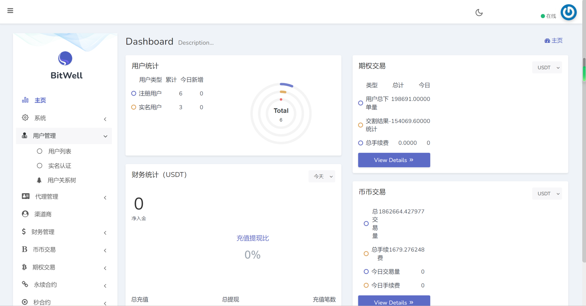 开源BitWell多语言交易所源码/前端uniapp+后端php，智能交易平台源代码开发,第4张