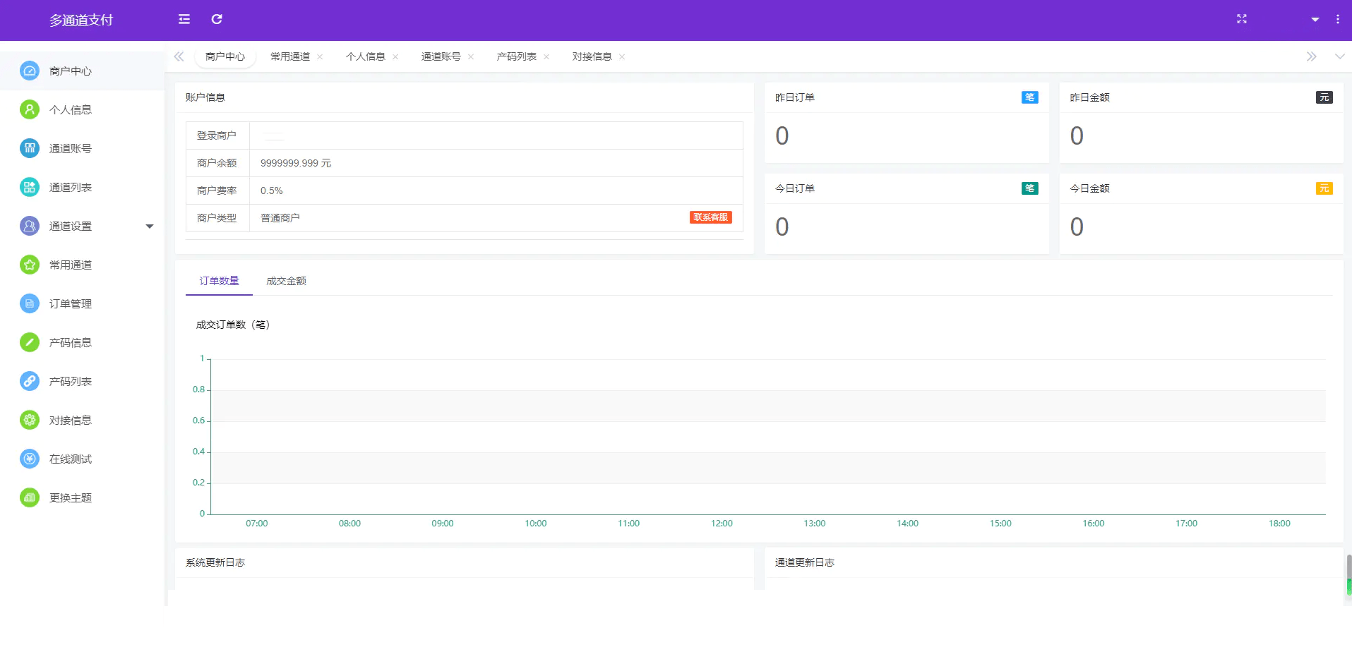 聚合支付源码/多支付通道开源代码，支付源码开源分享，聚合支付通道多平台代码荟萃