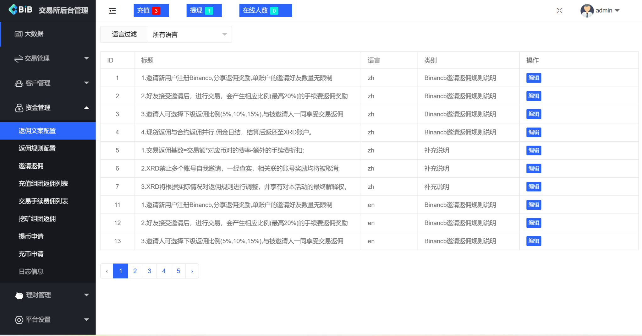 MyOkex海外多语言交易所源码/前端uniapp纯源码+后端php+搭建教程,Okex多语言交易所源码开发与搭建教程,第7张 MyOkex海外多语言交易所源码/前端uniapp纯源码+后端php+搭建教程,Okex多语言交易所源码开发与搭建教程,第7张