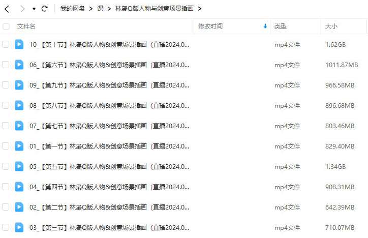 林枭Q版人物与创意场景插画2024，林枭Q版人物创意插画新篇章，2024年插画新场景,课程,学习,直播,第2张