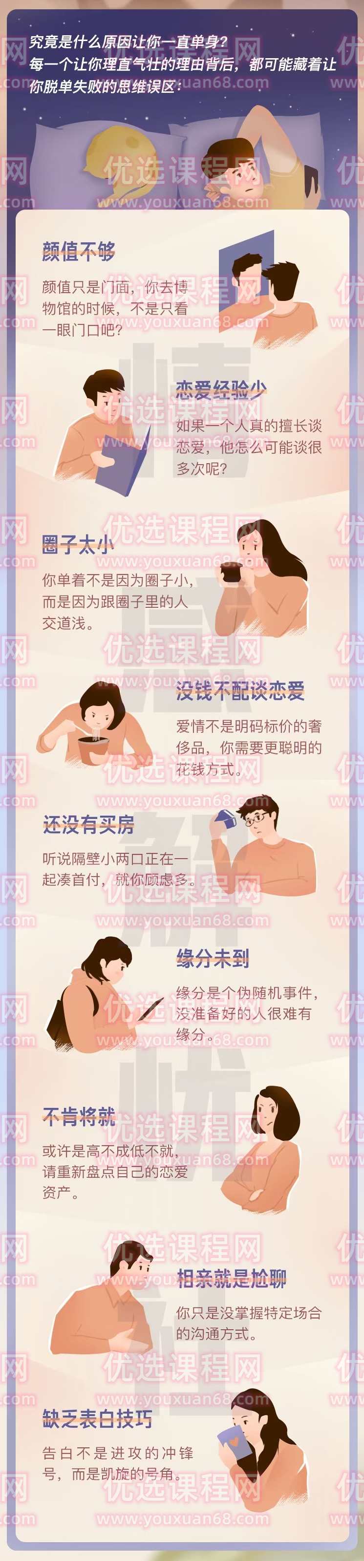 情感解忧社——恋爱指北,课程,管理,恋爱,脱单,第2张