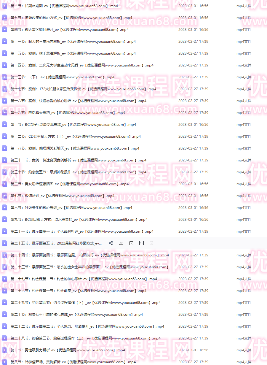 贤师傅私教课,课程,约会,第2张