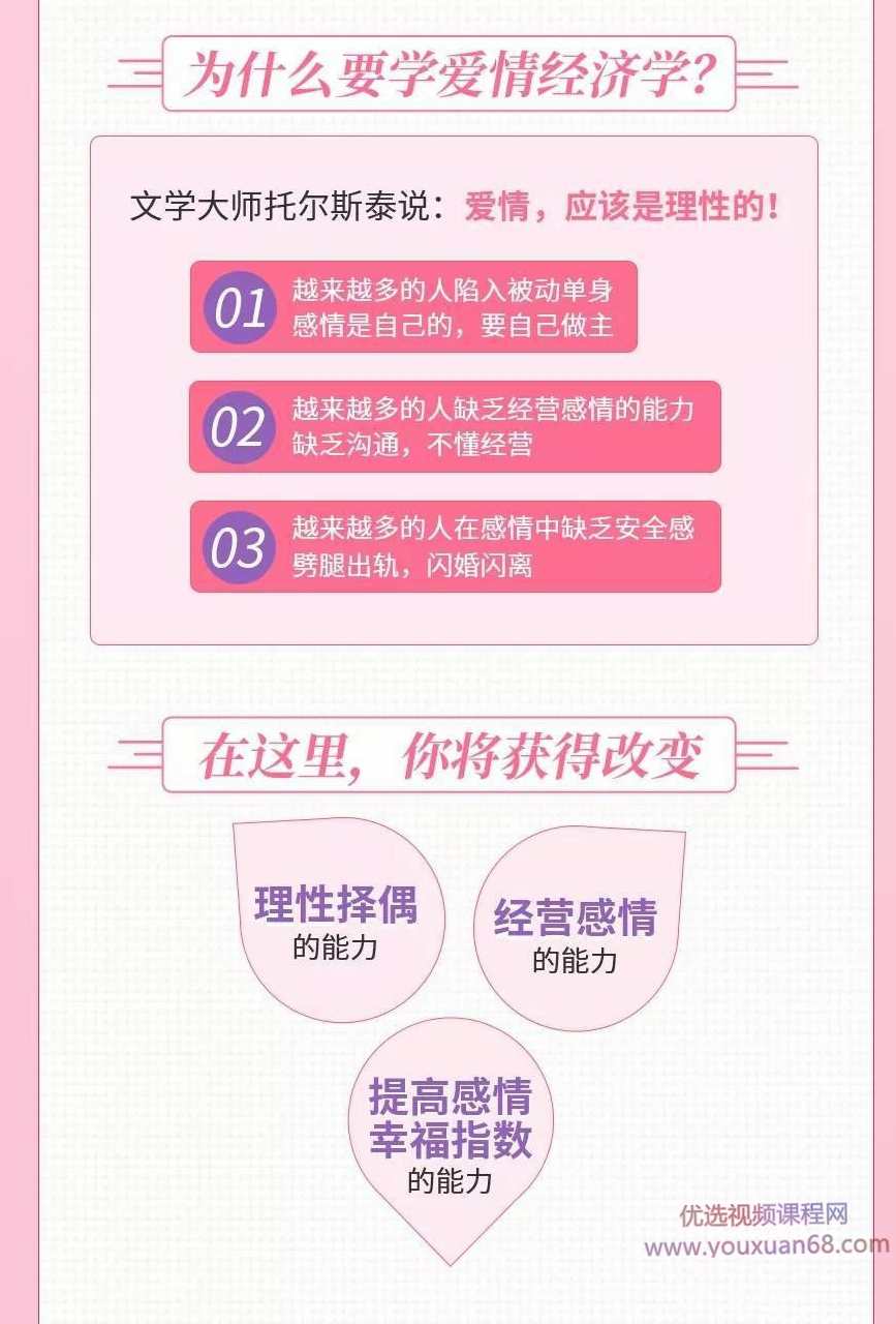 温义飞15节爱情经济学课,聪明女人的幸福秘籍,课程,学习,管理,沟通,责任,第3张 温义飞15节爱情经济学课,聪明女人的幸福秘籍,课程,学习,管理,沟通,责任,第3张