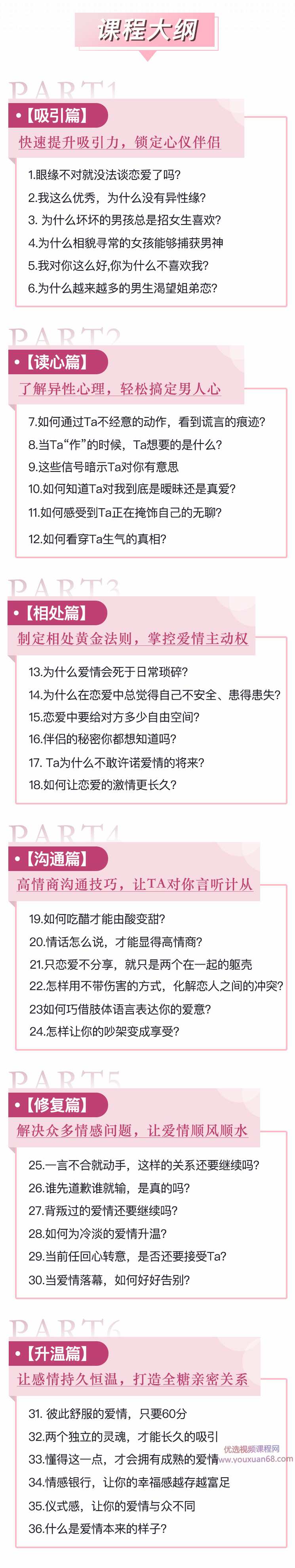 周小鹏幸福女人必备的恋爱36计，帮你解锁亲密关系的相处之道,课程,学习,沟通,恋爱,平衡,第3张