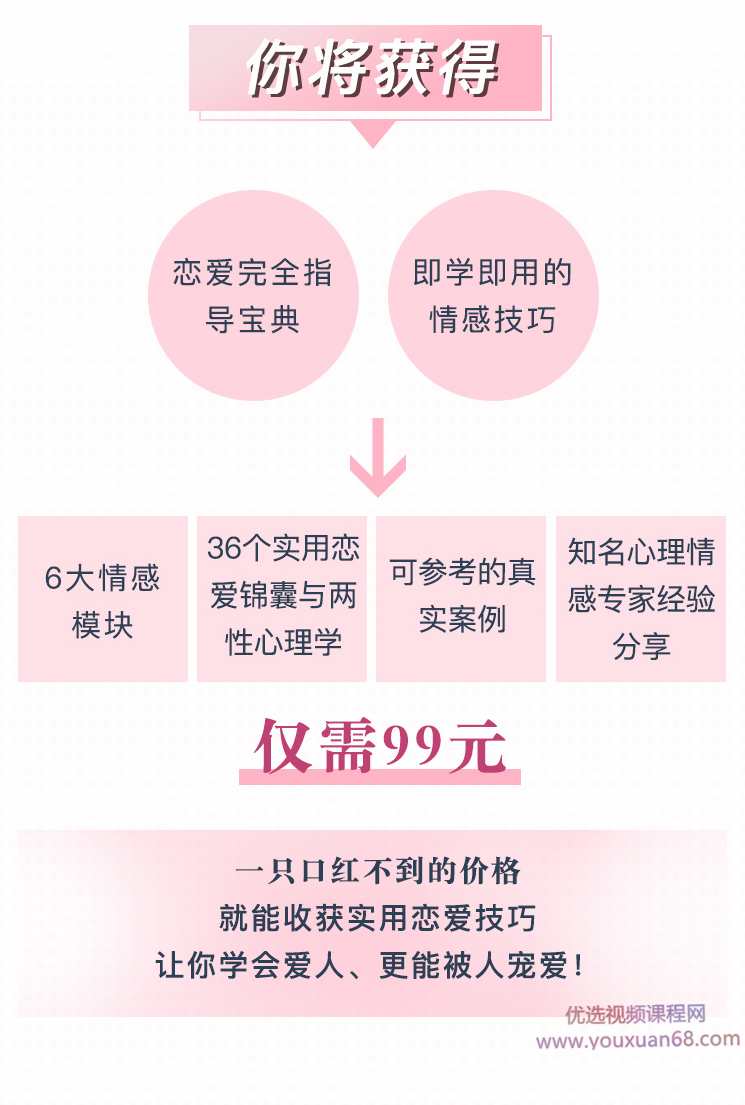 周小鹏幸福女人必备的恋爱36计，帮你解锁亲密关系的相处之道,课程,学习,沟通,恋爱,平衡,第4张