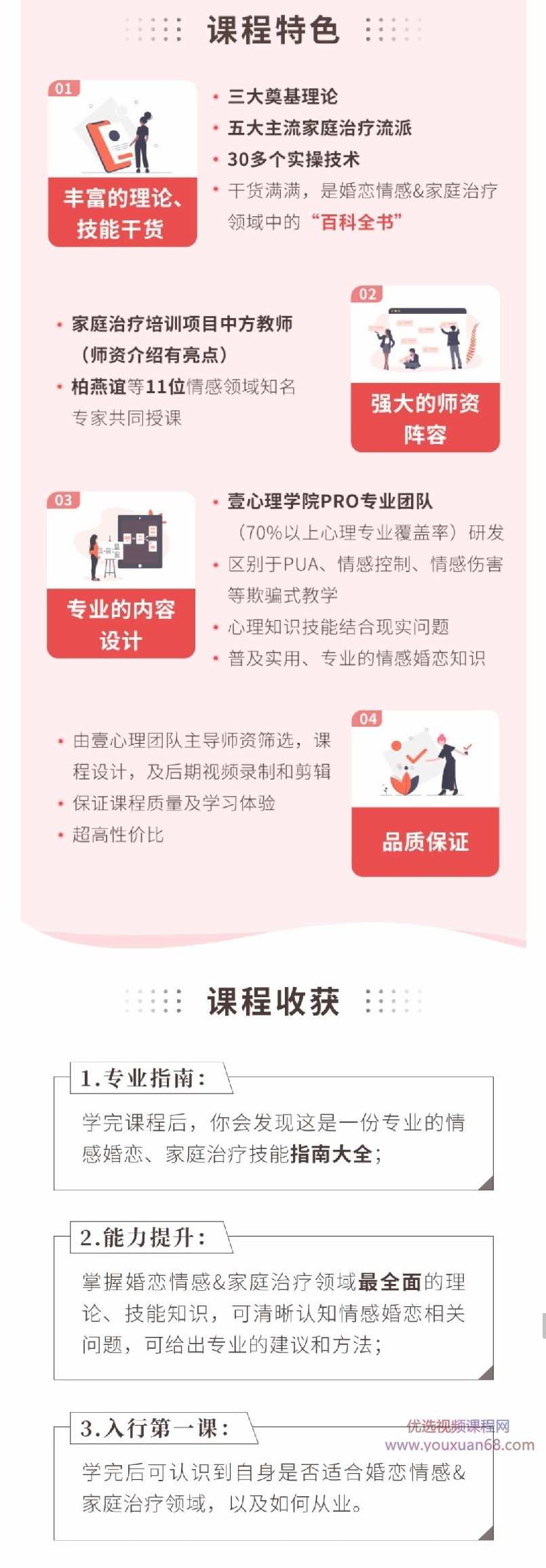 情感心理咨询技能大全，婚恋情感&amp;家庭治疗领域中的“百科全书”,课程,学习,发展,专业,理解,第2张