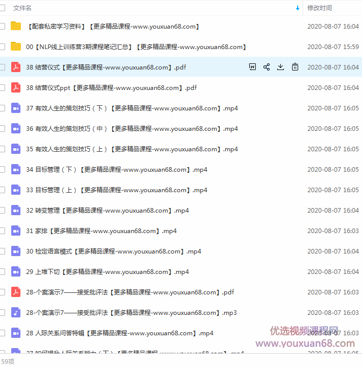 李中莹·NLP执行师线上训练营3期【完结】,课程,学习,管理,发展,目标,第3张