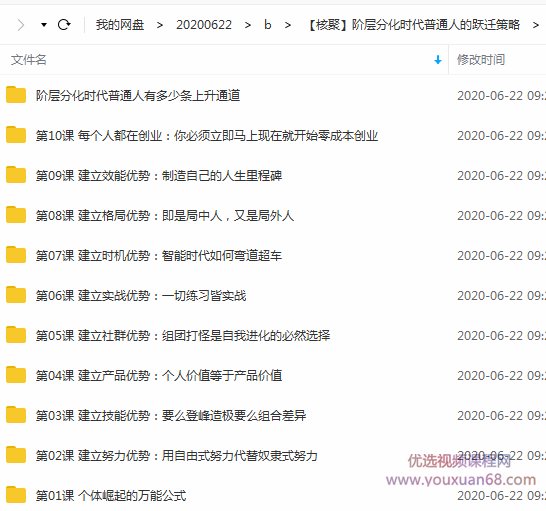 核聚:阶层分化时代普通人的跃迁策略,专业,目标,成长,第2张 核聚:阶层分化时代普通人的跃迁策略,专业,目标,成长,第2张