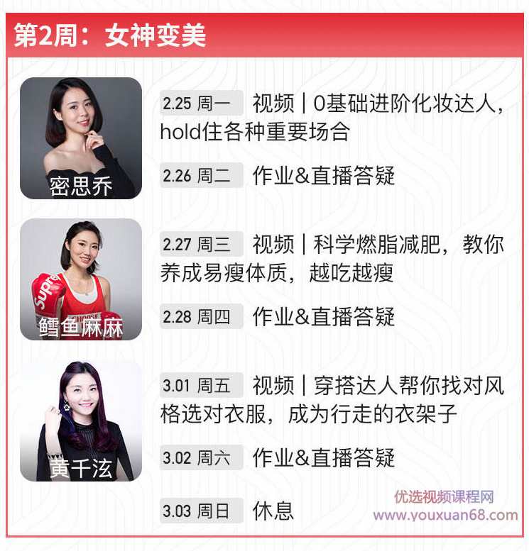 超燃计划:30天蜕变行动营,干掉平庸的自己,课程,学习,健康,养成,副业,第3张 超燃计划:30天蜕变行动营,干掉平庸的自己,课程,学习,健康,养成,副业,第3张