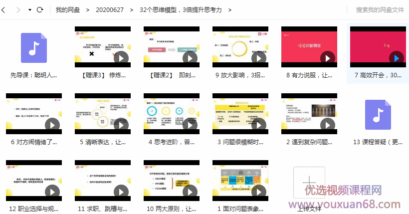 叶修:高效思考力 快速提高你的思考力表达力决策力,课程,学习,管理,理解,沟通,第2张
