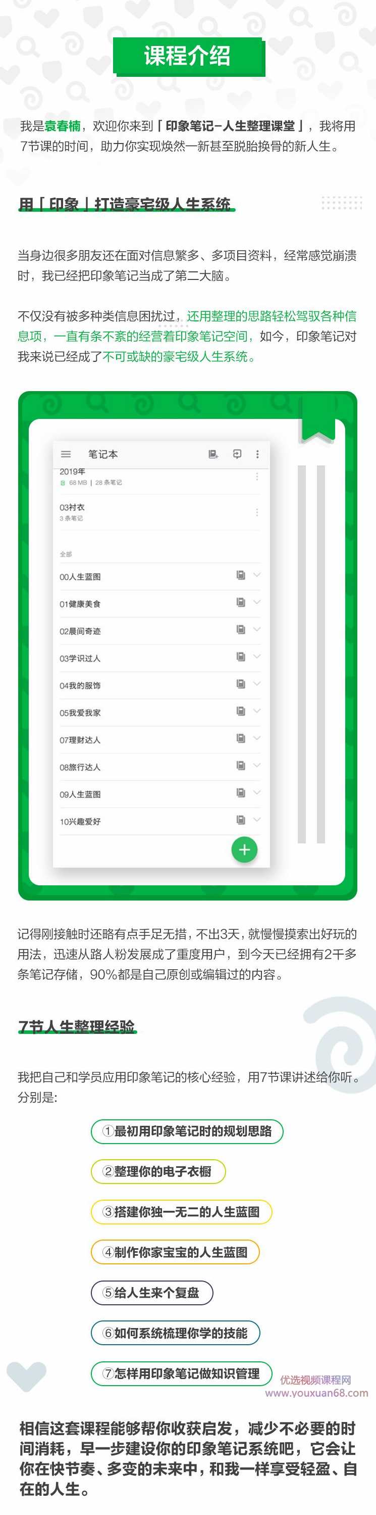 袁春楠：用印象笔记 高效整理人生 个人成长/家庭生活/技能迭代,课程,学习,管理,理解,微信,第1张