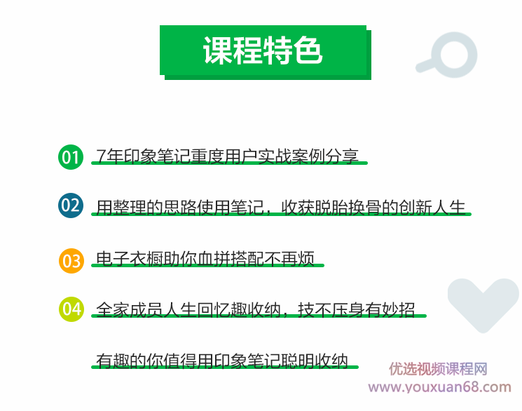 袁春楠：用印象笔记 高效整理人生 个人成长/家庭生活/技能迭代,课程,学习,管理,理解,微信,第2张