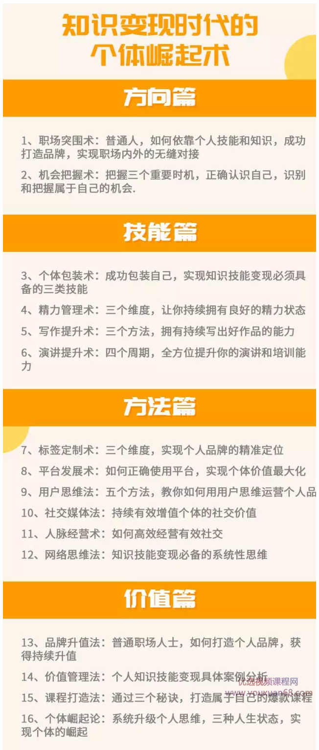 知识变现时代的个体崛起术,个人品牌打造,用个体知识和技能赚钱,课程,学习,管理,专业,理解,第2张