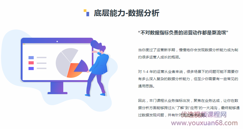 倪忆菁 数据指标拆解和精细化数据分析,课程,学习,数据分析,第2张 倪忆菁 数据指标拆解和精细化数据分析,课程,学习,数据分析,第2张