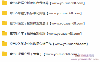 爱数圈Spring数据分析思维案例实战课程,课程,管理,竞争,电子商务,数据分析,第3张