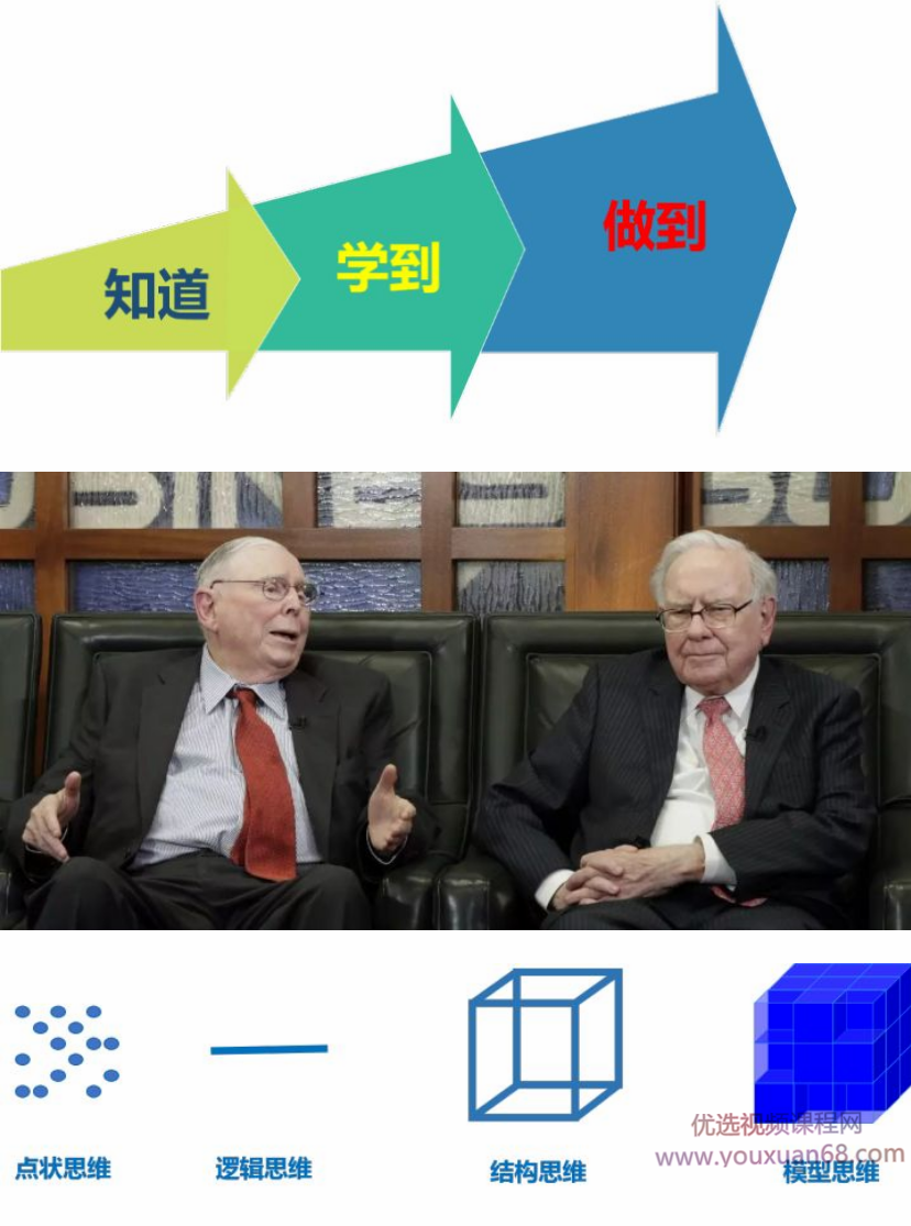 精英人士思维升级必修课,管理,成长,第2张