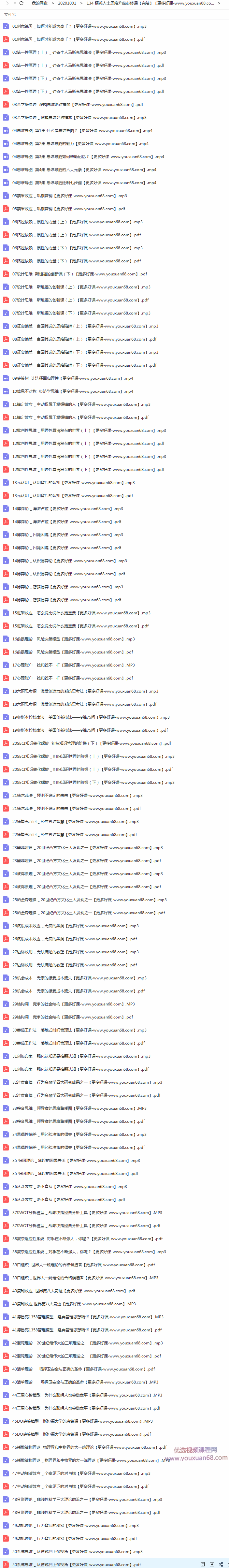 精英人士思维升级必修课,管理,成长,第3张