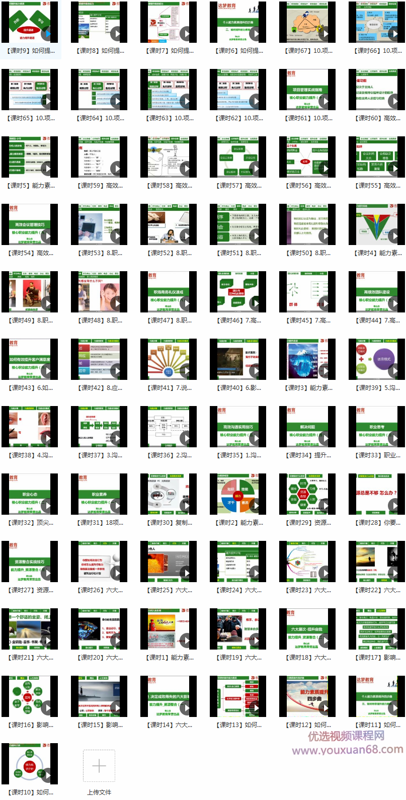 能力提高-资源整合-核心职业能力提升-专项训练课程,课程,学习,管理,发展,专业,第2张