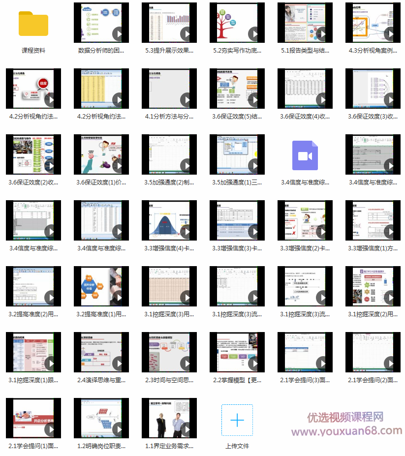 陈哲数据分析师进阶通关升级教程,课程,数据分析,第2张