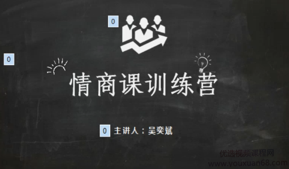 吴奕斌 老吴高级情商私教课