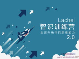 智识学院《智识训练营2.0》全面升级你的思维能力,课程,学习,沟通,第1张