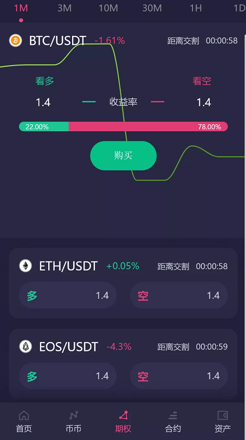 19国语言交易所多语言交易所系统/秒合约交易/永续合约/锁仓挖矿,服务器,第4张