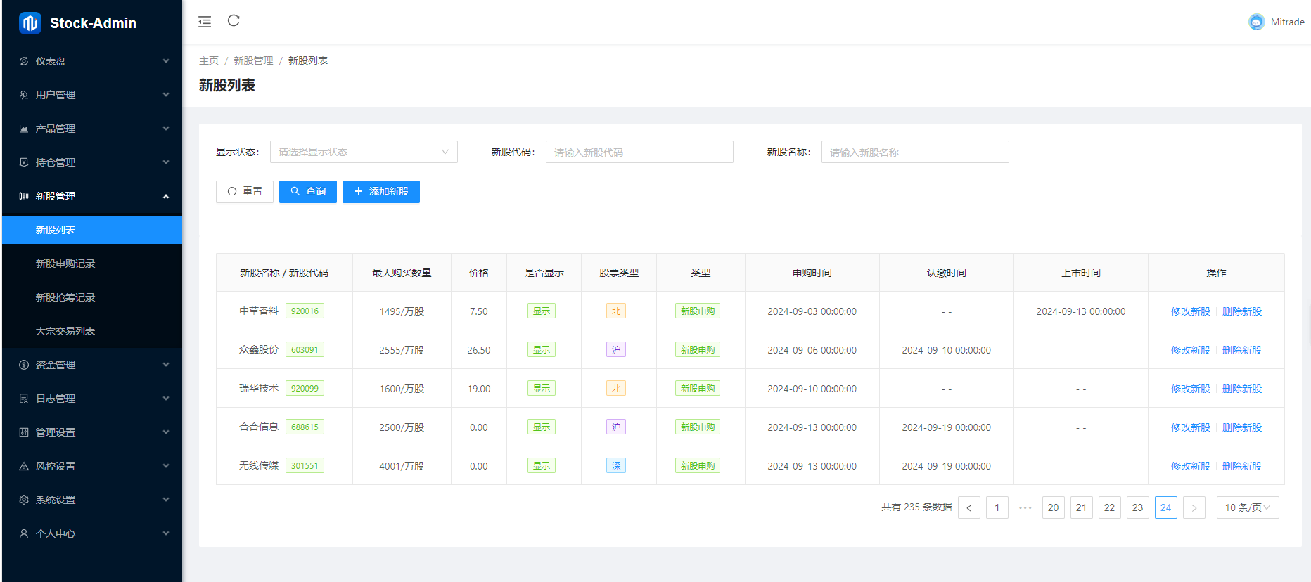 2024最新红色UI的股票系统源码 附教程,第2张