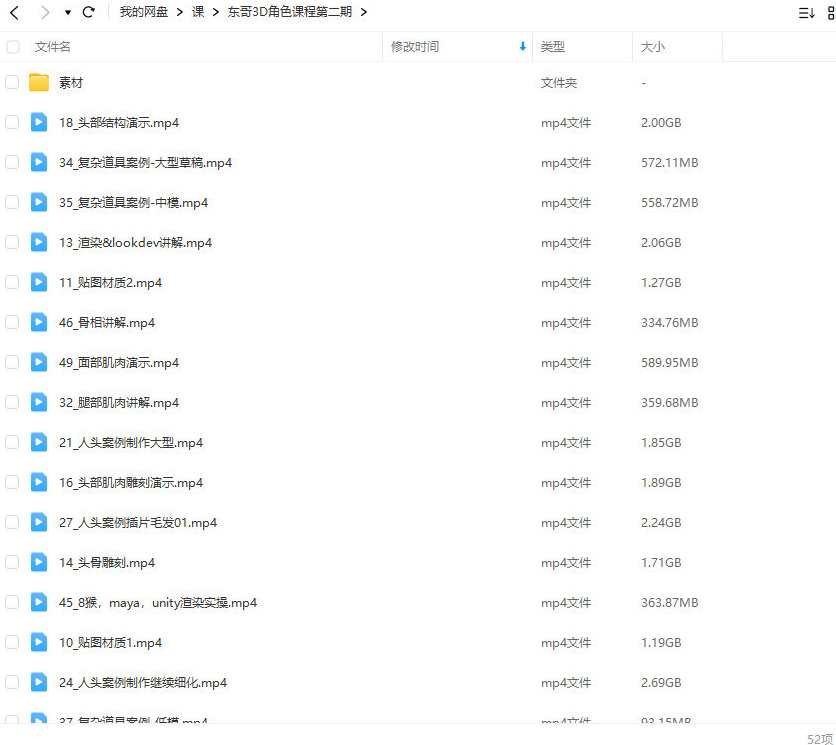 东哥3d角色网络班第2期2023zbrush课程,课程,学习,第2张