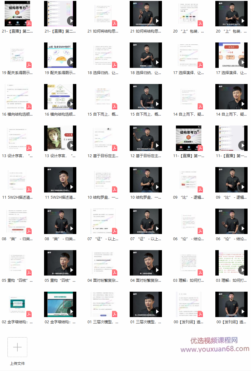 逻辑结构思考力训练营课,课程,直播,理解,目标,沟通,第2张