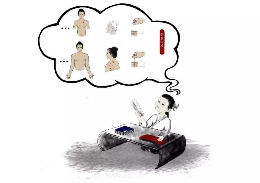 多位中医学者 中医那些事儿,中医,第1张