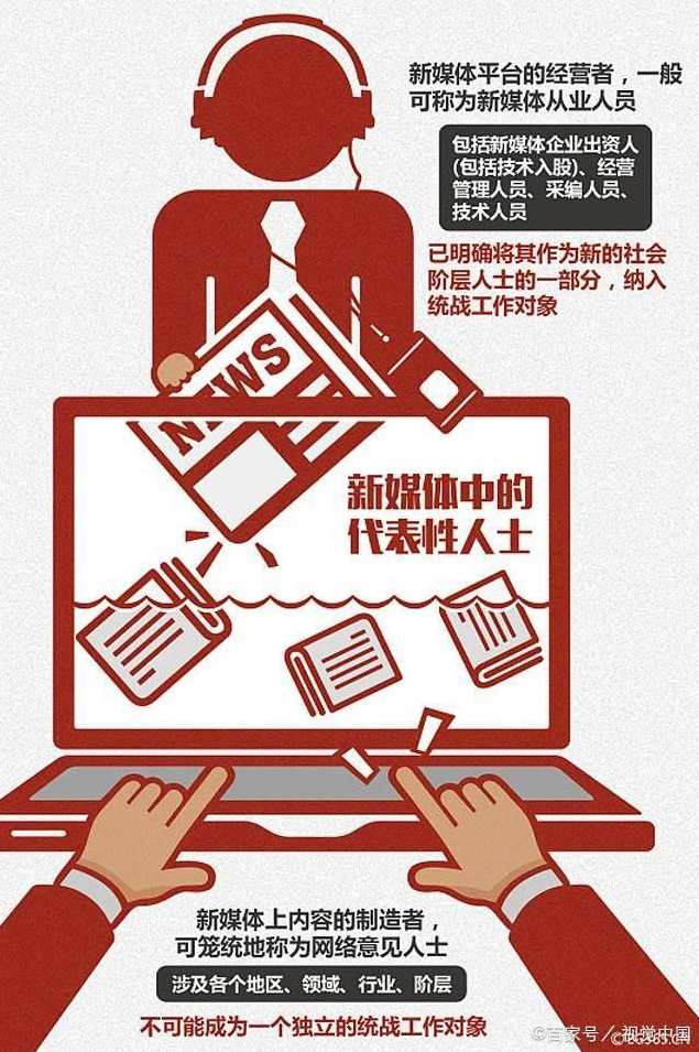 企业应用新媒体 传统企业运营新媒体要躲开的“坑”