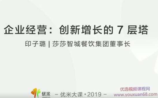 【企业经营】创新增长的7层塔
