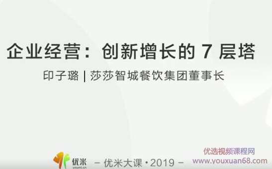 【企业经营】创新增长的7层塔,课程,管理,发展,竞争,创新,第2张
