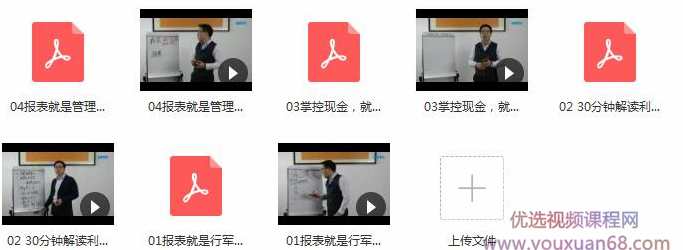 管理报表与驾驶舱,课程,管理,第2张 管理报表与驾驶舱,课程,管理,第2张