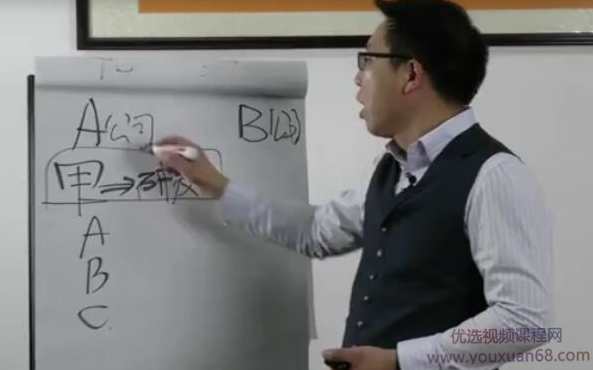 管理报表与驾驶舱,课程,管理,第1张 管理报表与驾驶舱,课程,管理,第1张