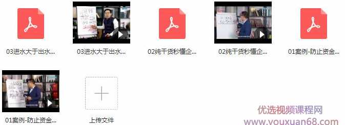 运营资金的管理,管理,第2张