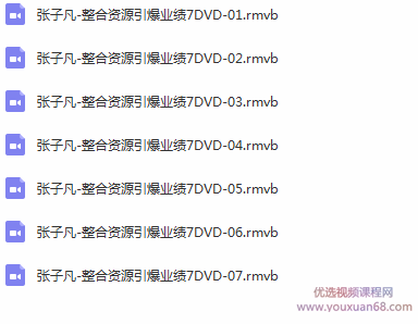 张子凡 整合资源引爆业绩,管理,团队,沟通,艺术,协调,第2张 张子凡 整合资源引爆业绩,管理,团队,沟通,艺术,协调,第2张