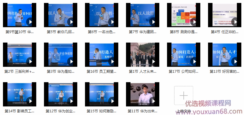 吴建国·华为的人才管理之道讲座视频,课程,管理,团队,竞争,第2张