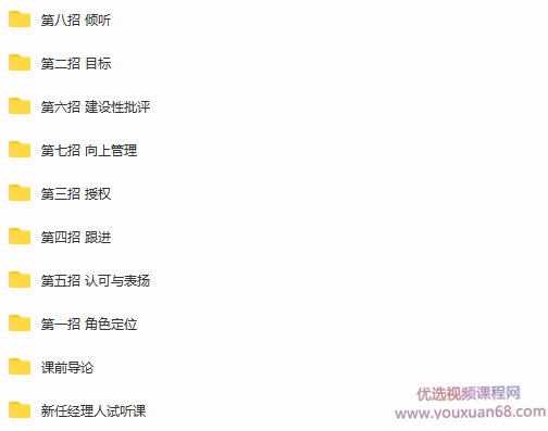 新任经理人的管理必修课,课程,管理,目标,定位,团队,第3张