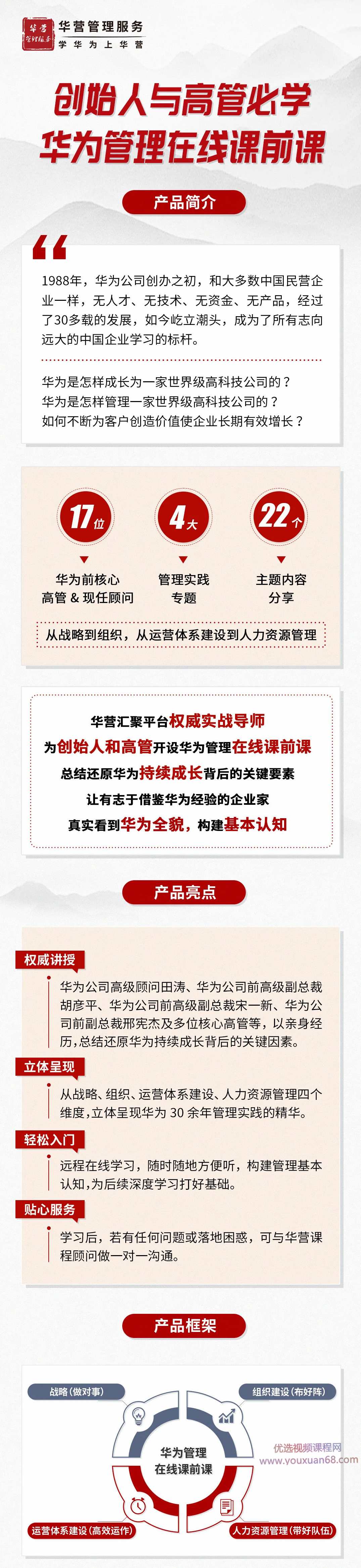 创始人与高管必学-华为管理在线课前课,课程,学习,管理,目标,团队,第2张