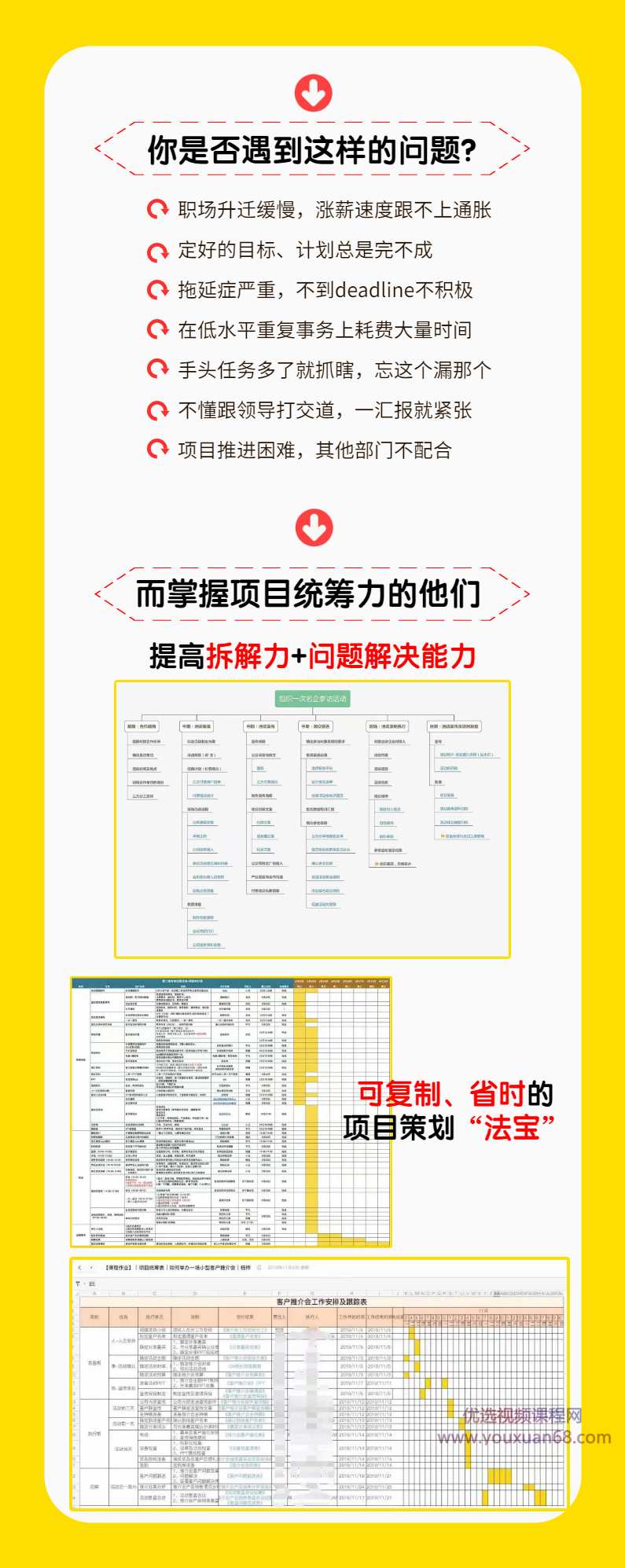 项目统筹力｜事事皆项目 人人懂管理,课程,管理,目标,领导,协调,第2张