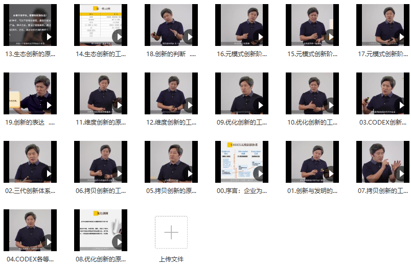 高茂源-互联网时代创新密码20讲:百度阿里都在用的CODEX创新体系,课程,发展,竞争,创新,创新思维,第2张 高茂源-互联网时代创新密码20讲:百度阿里都在用的CODEX创新体系,课程,发展,竞争,创新,创新思维,第2张